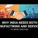 The Symbiotic Relationship Between Manufacturing and Services.