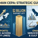 India signs CEPA with Oman offering zero-duty access on 98% tariff lines and wider services access, aiming $2 billion export gains and deeper Gulf market integration.