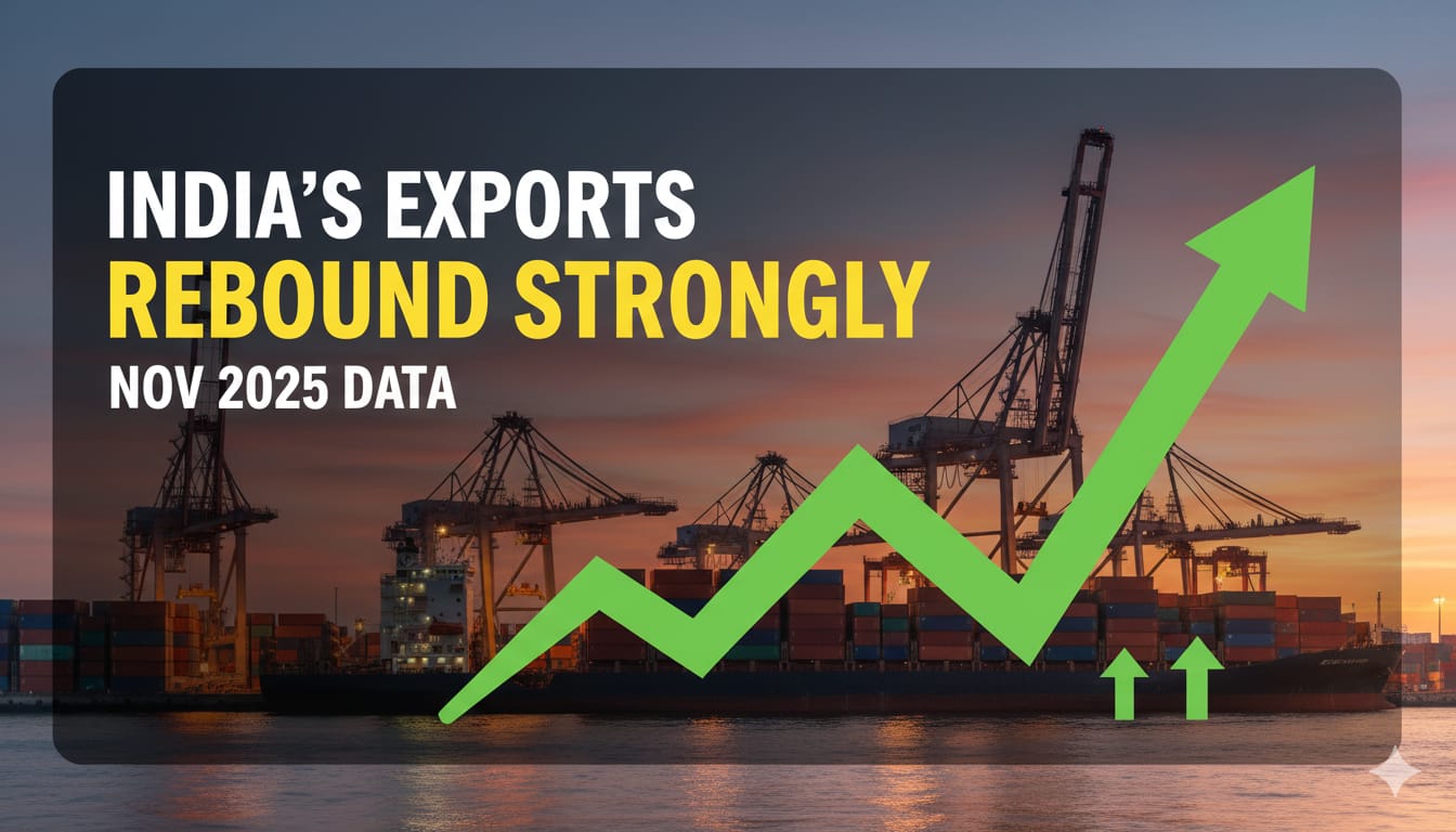 After a steep 11.8% fall in October and record trade deficit, India’s merchandise exports stage a sharp recovery in November as the government banks on FTAs, resilient growth and strong forex reserves.