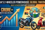 India's two-wheeler sales hit 2 crore units in 2025, up 5% from 2024, with Hero MotoCorp at 57.5 lakh. Exports surged 24% to 49.4 lakh, Hero's markets grew from 43 countries in FY22 to 52 by late 2025, dodging tariffs smartly.
