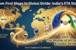 India-EU free trade agreement, highlighting India's recent trade deals with various countries and its strategic shift towards enhancing international trade.