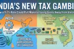 India's New Tax Gambit: How a 0.7% Rate Could Pull Manufacturing Giants Away from Vietnam