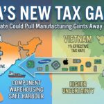 India's New Tax Gambit: How a 0.7% Rate Could Pull Manufacturing Giants Away from Vietnam