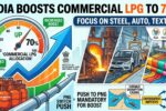 Commercial LPG supply in India