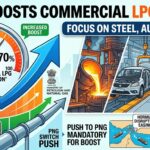 Commercial LPG supply in India