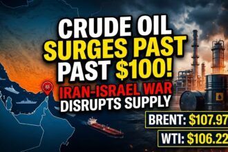 Global oil prices breach $100 per barrel for the first time in over three years as the Iran war disrupts production.