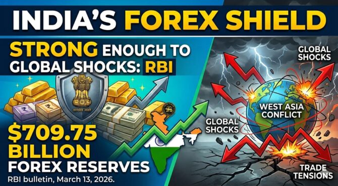 RBI state of economy report