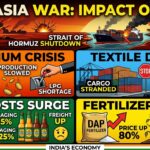 West Asia war supply chain impact