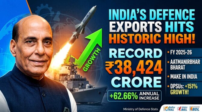 India defence exports FY 2025-26