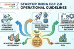 Startup India 2.0