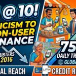 India’s Unified Payment Interface (UPI) has become the largest real-time payments system across the globe.