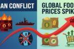 Global Food Prices