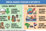 India sugar export ban