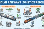 Indian Railways cement transport