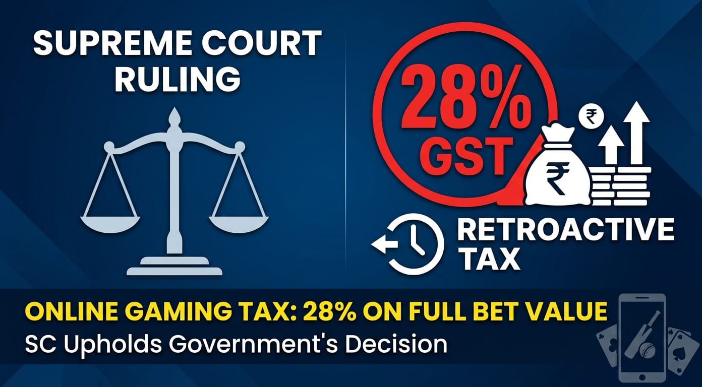 Supreme Court online gaming tax