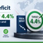 FY26 fiscal deficit