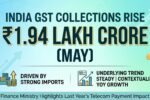 GST collections May 2026