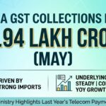 GST collections May 2026