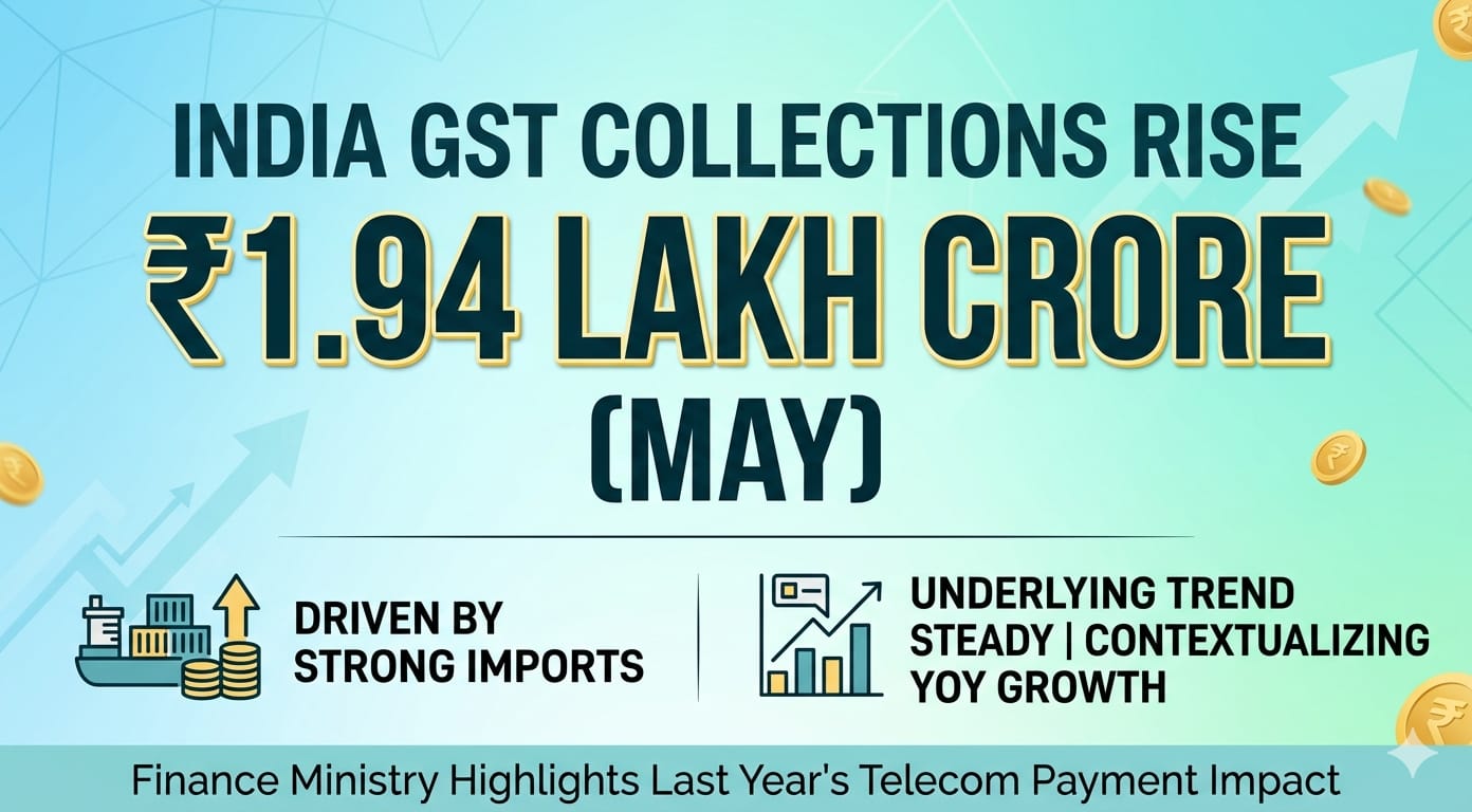 GST collections May 2026