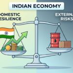 India GDP growth