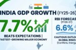 India GDP growth 2025-26