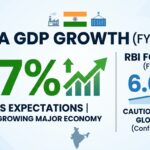 India GDP growth 2025-26