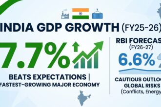 India GDP growth 2025-26