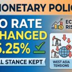 RBI repo rate 5.25%