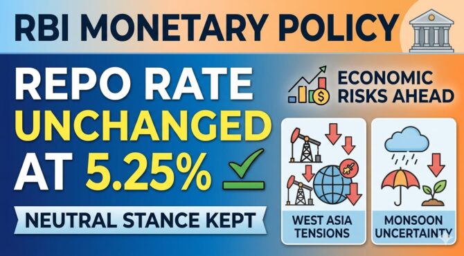 RBI repo rate 5.25%