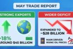export growth