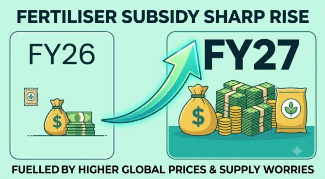 fertilizer subsidy FY27